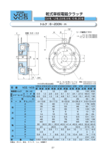 101. VCE VCS 乾式單板 電磁式 Ogura Clutch 離合器 制動器 規格表