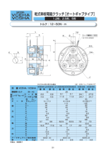 105. VCEHA VCSHA 乾式單板 電磁式 Ogura Clutch 離合器 制動器 規格表