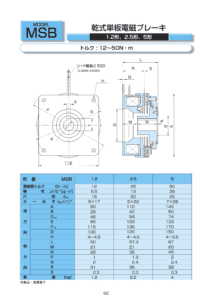 13. MSB系列 乾式單板 電磁式 Ogura Clutch 離合器 制動器 規格表