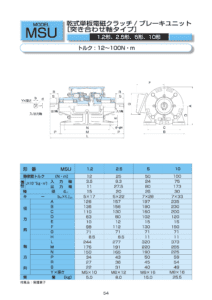 17. MSU系列 乾式單板 電磁式 Ogura Clutch 離合器 制動器 規格表