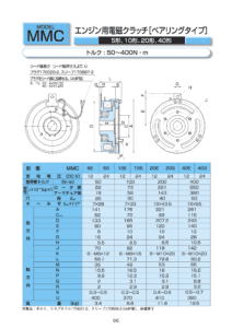 2. MMC系列 乾式單板 電磁式 Ogura Clutch 離合器 規格表