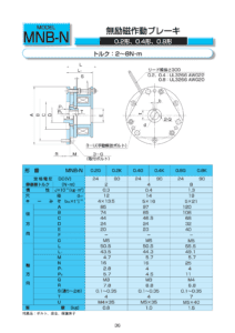 3. MNB系列 無勵磁作動 電磁式 Ogura Clutch 制動器 規格表