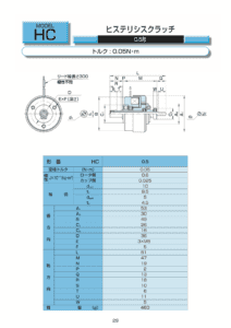 3. Ogura Clutch 磁滯式 Ogura Clutch 離合器 制動器 HC 規格表 1