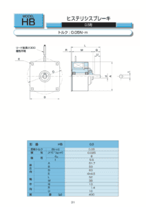 4. Ogura Clutch 磁滯式 Ogura Clutch 離合器 制動器 HB 規格表 1