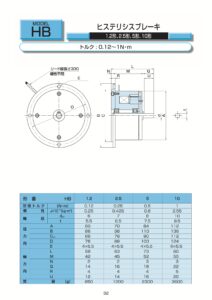 4. Ogura Clutch 磁滯式 Ogura Clutch 離合器 制動器 HB 規格表 2