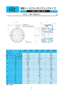 4. MZ 系列 電磁嚙合式 離合器 Ogura Clutch 規格表 2