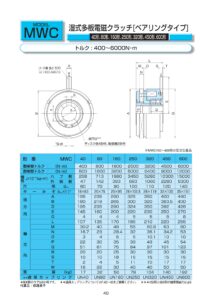 5. MW系列 濕式多板 電磁式 Ogura Clutch 離合器 制動器 規格表 2