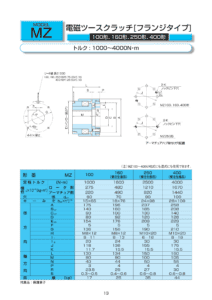 5. MZ 系列 電磁嚙合式 離合器 Ogura Clutch 規格表 3
