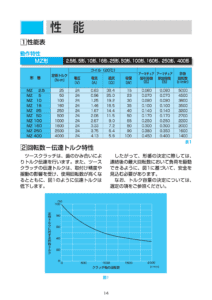 6. MZ 系列 電磁嚙合式 離合器 Ogura Clutch 性能表