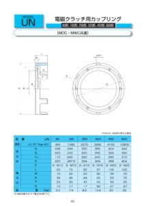 8. MW系列 濕式多板 電磁式 Ogura Clutch 離合器 制動器 規格表 5