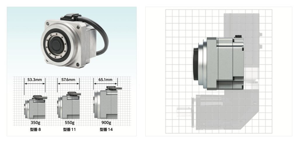 志城實業 Harmonic Drive 諧波減速機 2024–2026 年的產業演變，圖 4：原廠近期主推的整合式致動器——FHA C mini LW 系列（左）與 FPA 系列（右）