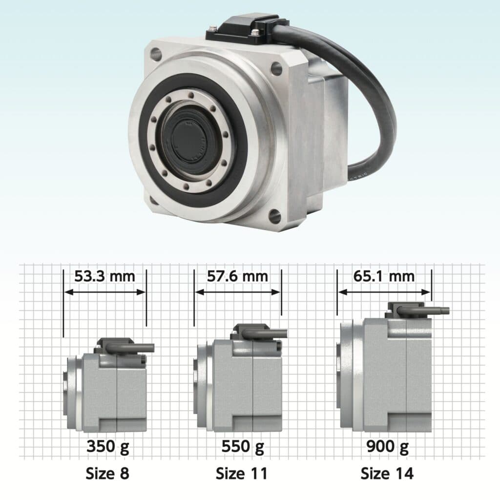 志城實業 2026 台北自動化展：Harmonic Drive 展出機種規格與適用場合，圖 3：FHA C mini LW 型三種尺寸，最小的型號 8 僅 350 公克