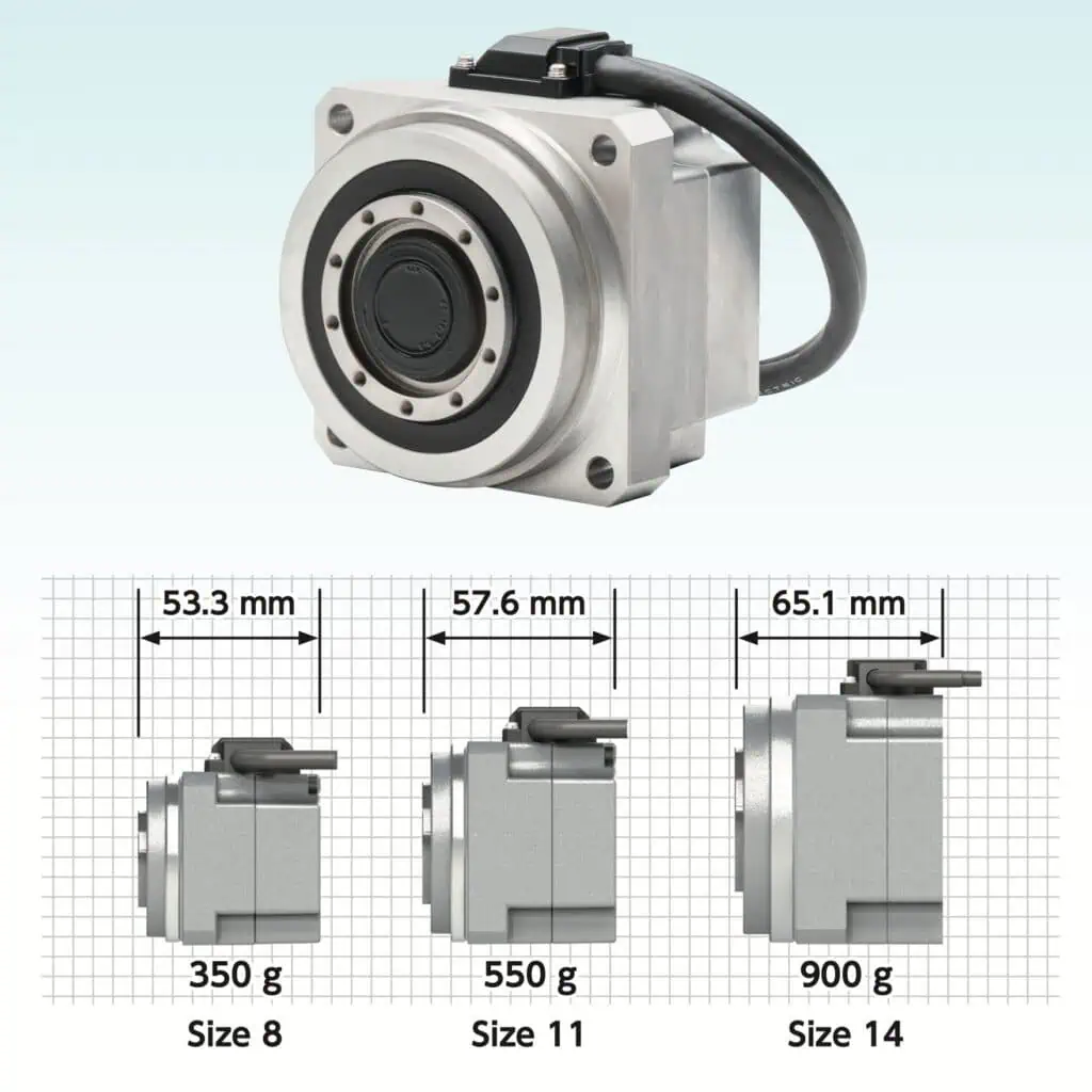志城實業 2026 台北自動化展：Harmonic Drive 展出機種規格與適用場合，圖 3：FHA C mini LW 型三種尺寸，最小的型號 8 僅 350 公克