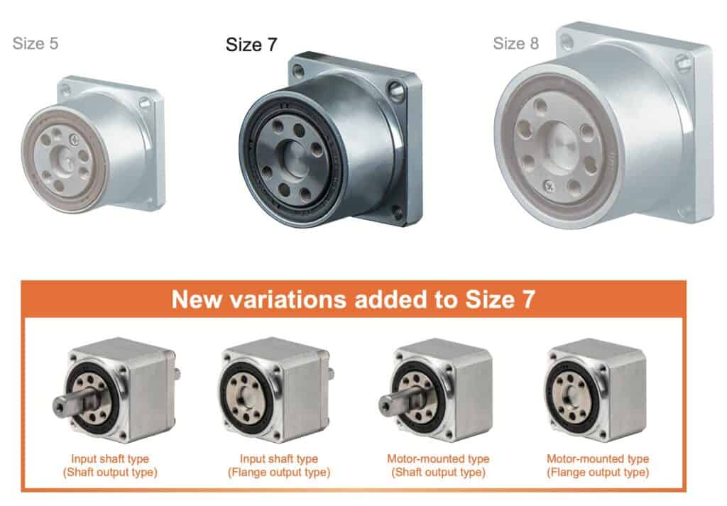 志城實業 2026 台北自動化展：Harmonic Drive 展出機種規格與適用場合，圖 4：CSF mini 系列型號 7 補在型號 5 與型號 8 之間，並新增帶輸入軸的完整單元型式